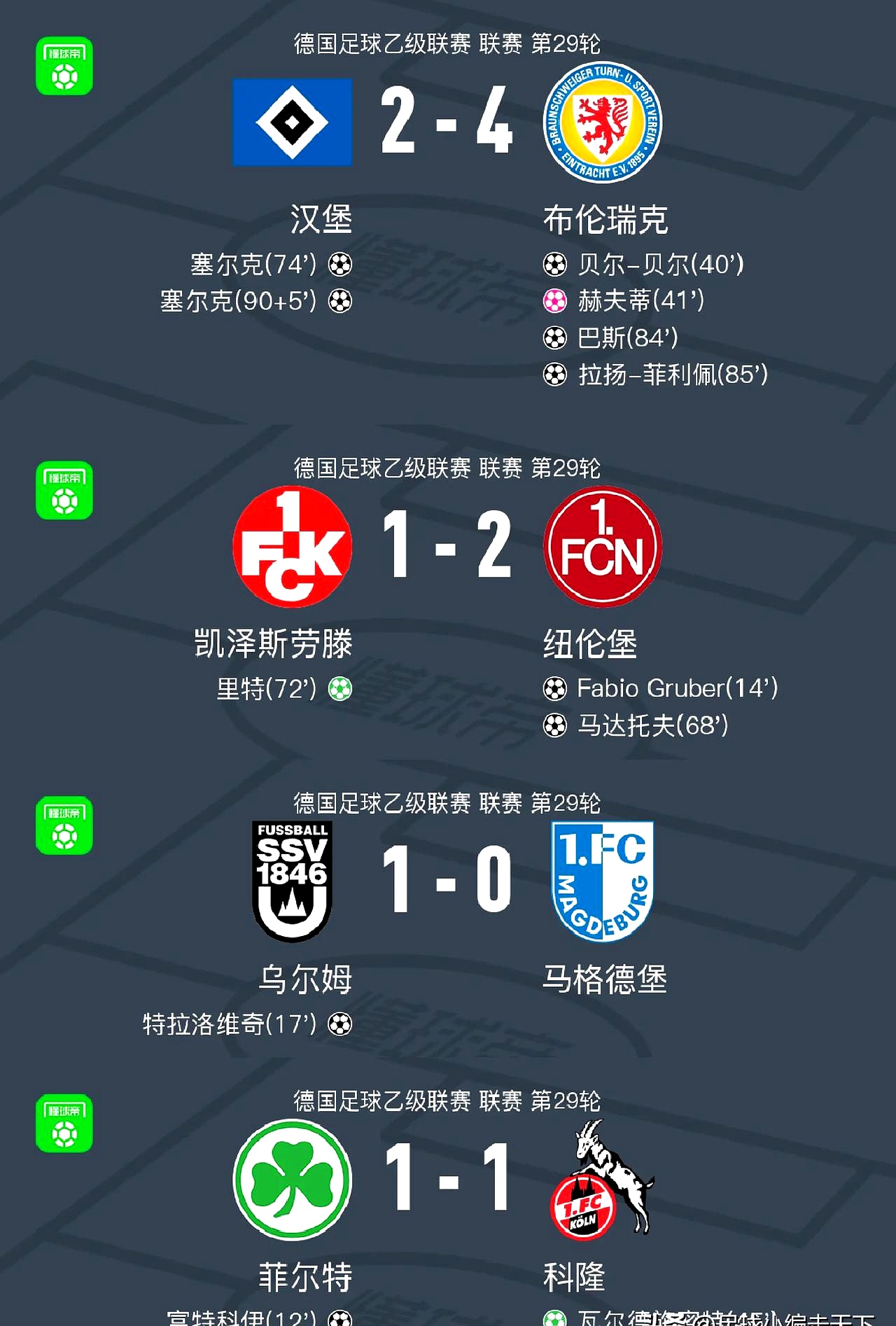 德国杯关键时刻走向成谜;毕尔巴鄂竞技外线爆发;赛场秩序良好;球探报告显示潜力 德国杯关键时刻走向成谜;毕尔巴鄂竞技外线爆发;赛场秩序良好;球探报告显示潜力