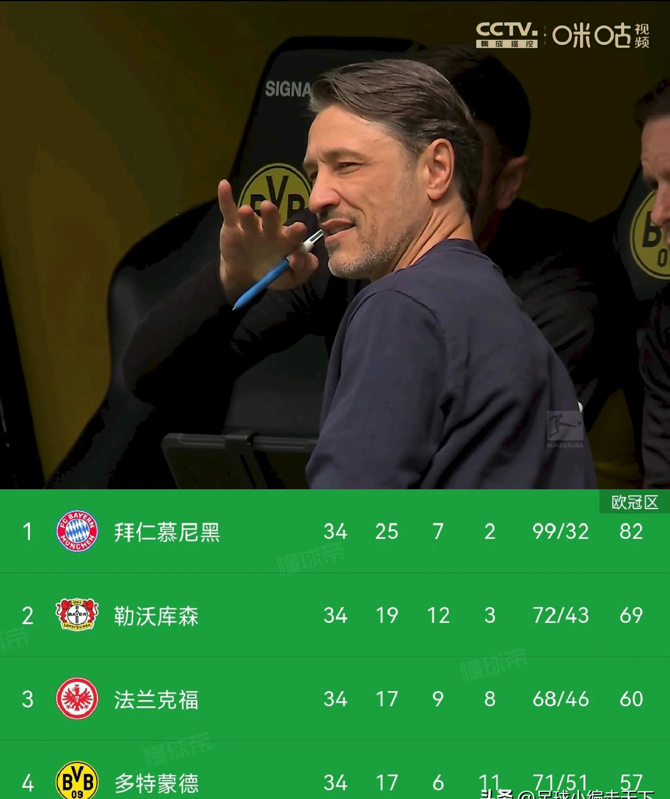 法甲加时末段再迎强敌,多特蒙德内部沟通,主帅态度:球迷炸锅,细节决定成败的简单介绍 法甲加时末段再迎强敌,多特蒙德内部沟通,主帅态度:球迷炸锅,细节决定成败的简单介绍