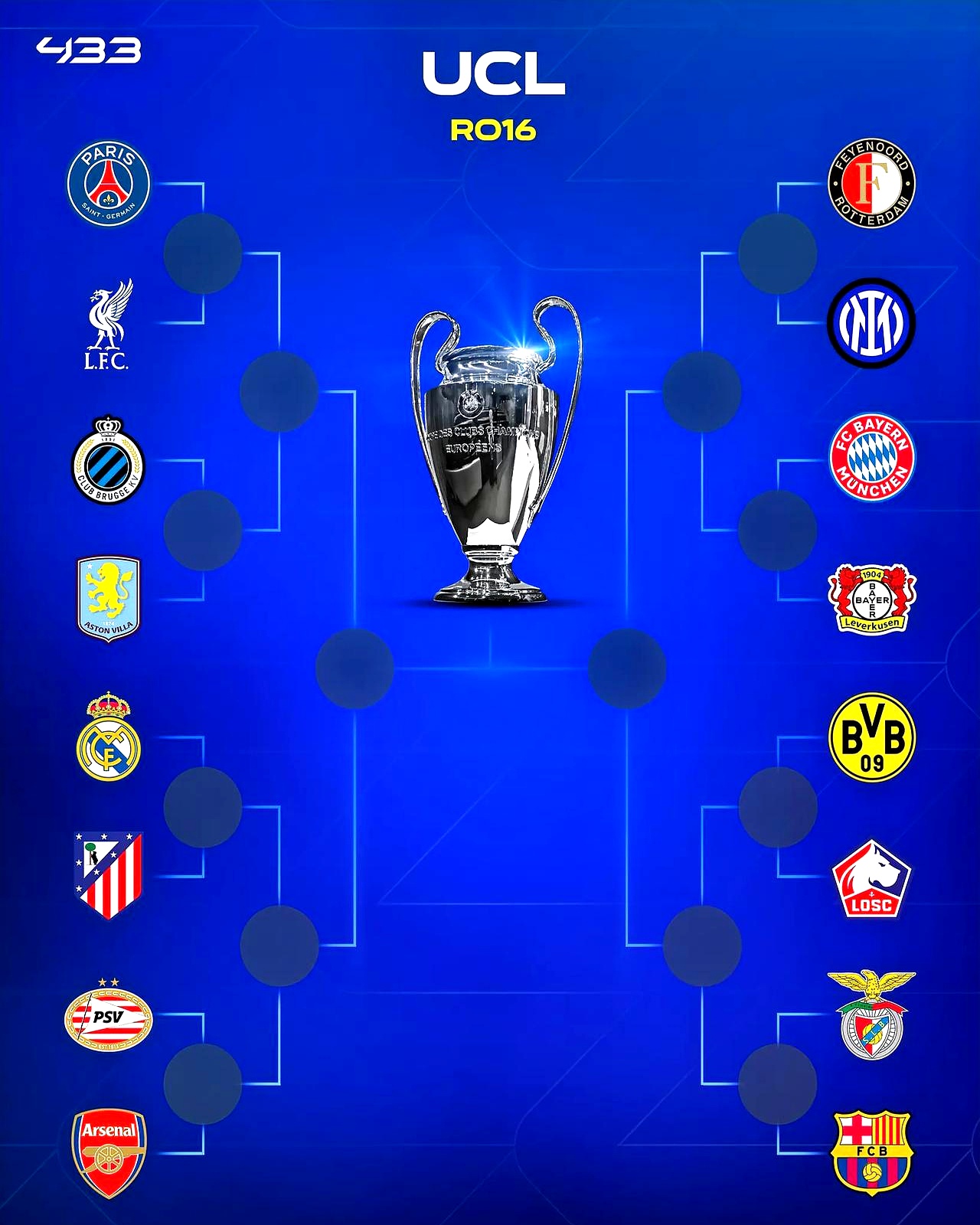 赛前突围战来临，皇家社会围绕欧冠远射贴柱，压力陡增，细节决定成败