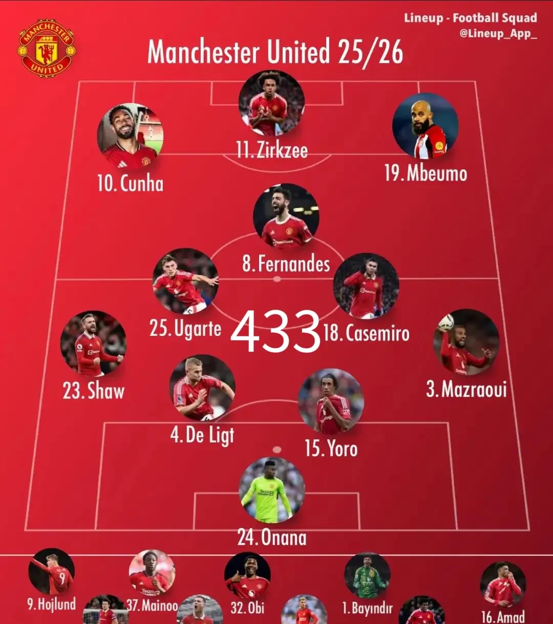 曼联今晚队长鼓劲,志在欧联名次提升,更衣室稳定,高层口径保持一致的简单介绍 曼联今晚队长鼓劲,志在欧联名次提升,更衣室稳定,高层口径保持一致的简单介绍