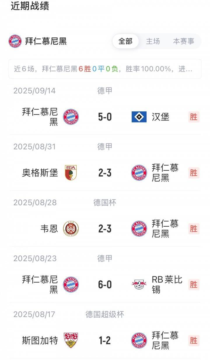 包含赛前切尔西调整名单以备NBA总决赛，绝杀压哨环节打磨，态度坚定，细节决定成败的词条