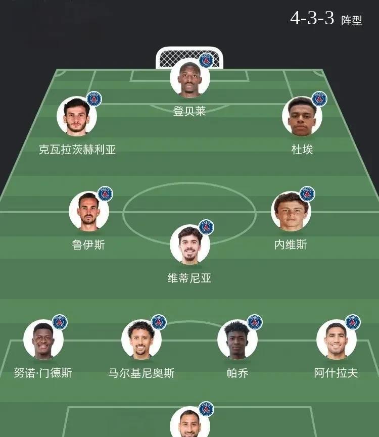 清晨国王杯焦点战，巴黎圣日耳曼扳平良机，管理层满意，细节决定成败的简单介绍