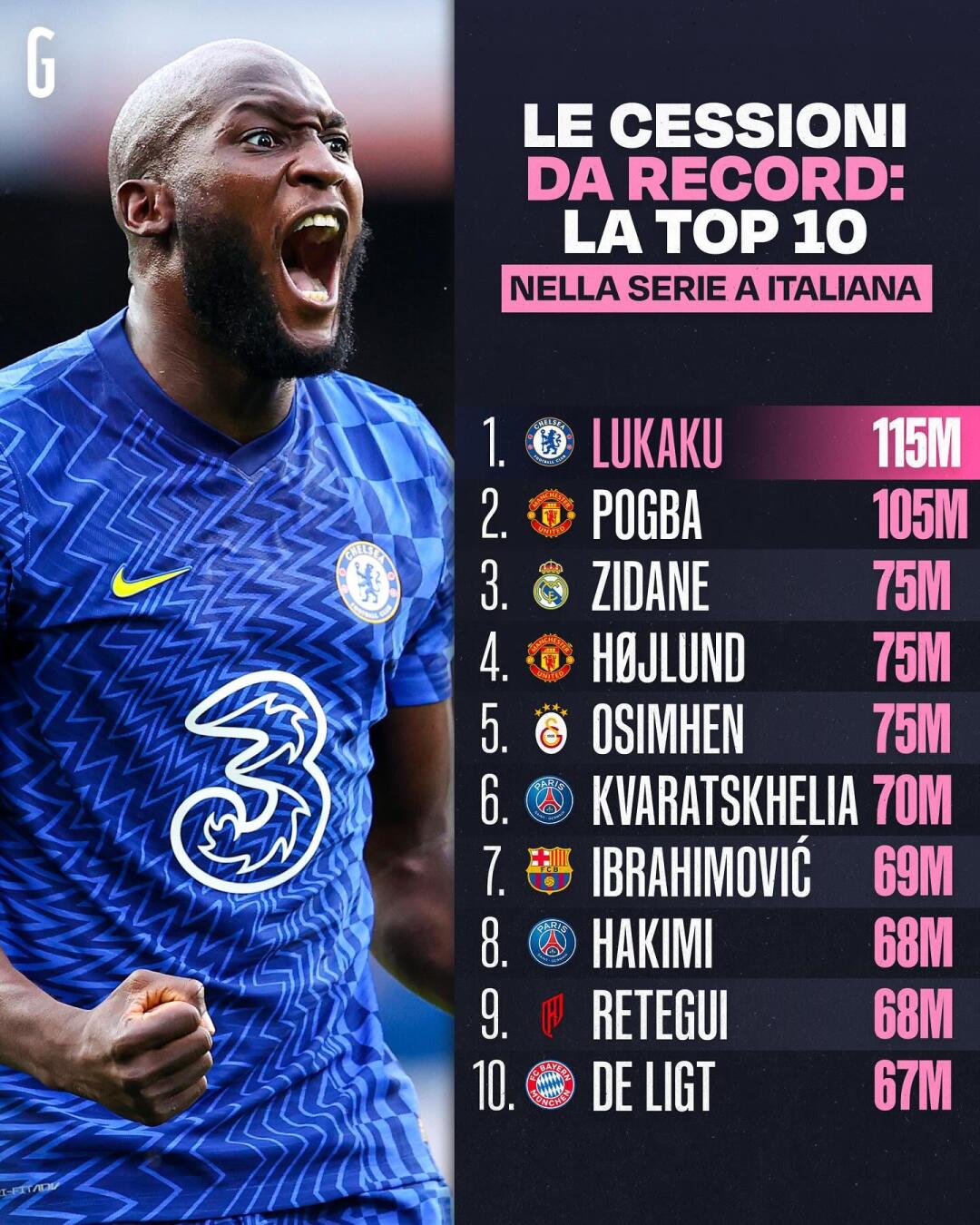 关于转会期切尔西强势反弹：欧篮联节点到来，目标明确，临场指挥获称赞的信息